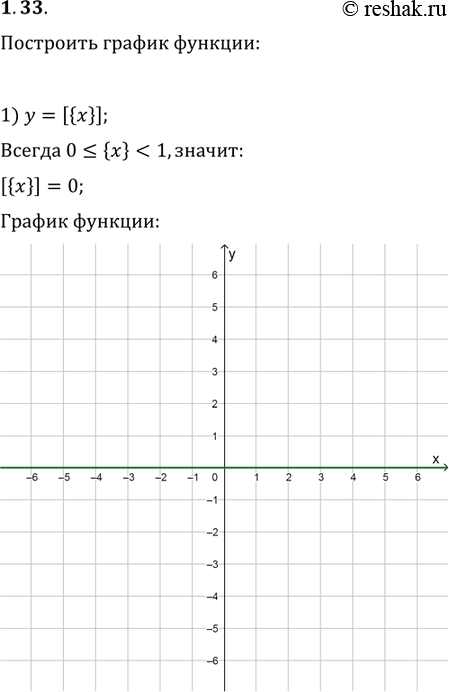 Изображение Упр.1.33 ГДЗ Мерзляк Поляков 9 класс