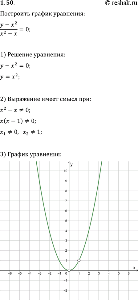 Изображение Упр.1.50 ГДЗ Мерзляк Поляков 9 класс