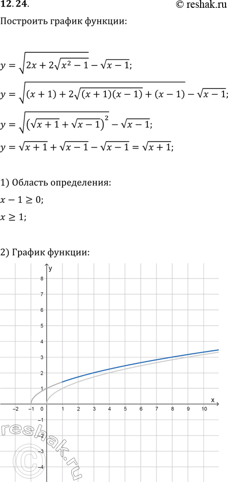 Изображение Упр.12.24 ГДЗ Мерзляк Поляков 9 класс