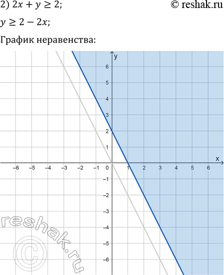 Дополнительное изображение