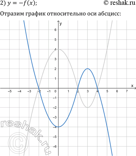 Дополнительное изображение