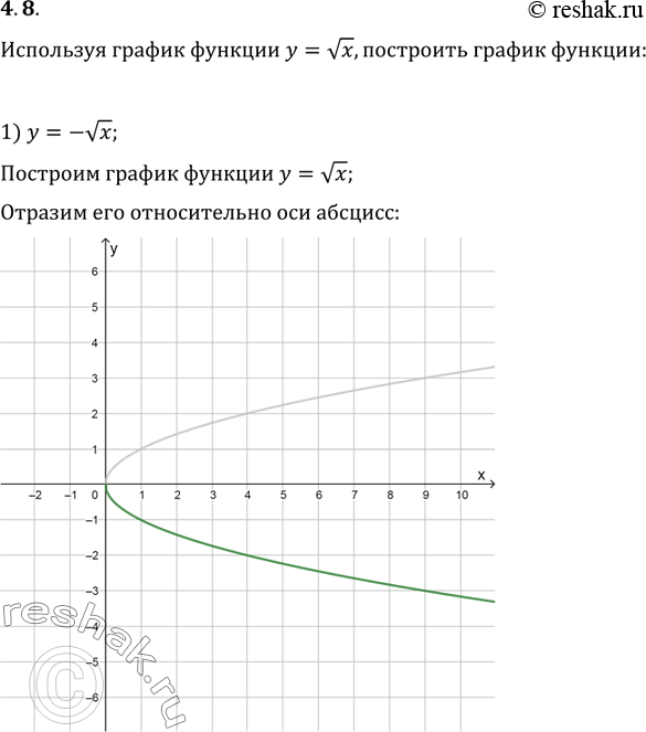 Изображение Упр.4.8 ГДЗ Мерзляк Поляков 9 класс