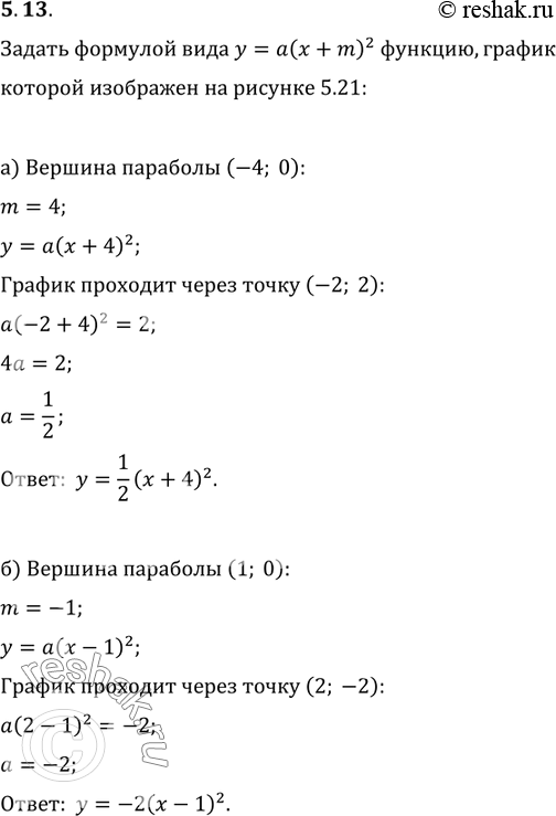 Изображение 5.13. Задайте формулой вида y=a(x+m)^2 функцию, график которой изображён на рисунке...