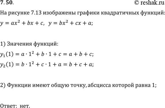 Изображение 7.50. Могут ли графики квадратичных функций y=ax^2+bx+c и y=bx^2+cx+a быть расположены так, как показано на рисунке...