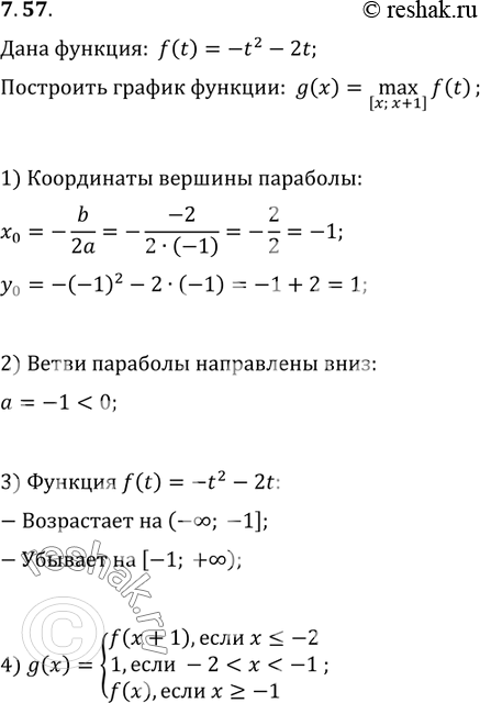 Изображение 7.57. Дана функция f(t)=-t^2-2t. Постройте график функции g, если g(x)=max_[x; x+1]...
