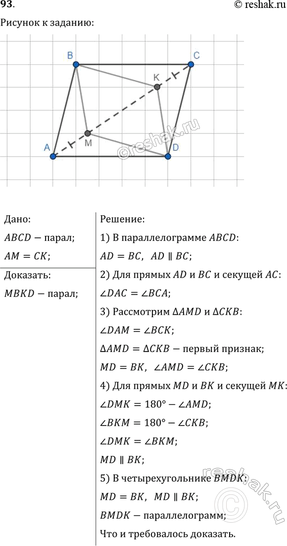 Изображение 93. На диагонали АС параллелограмма ABCD отметили точки М и К так, что АМ = СК. Докажите, что четырёхугольник MBKD —...