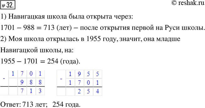 Изображение 32 Первая на Руси школа, как написано в 